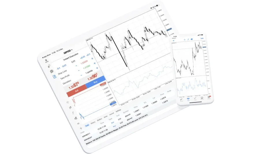 CMC Markets — Grafika produktów i usług z oficjalnej strony