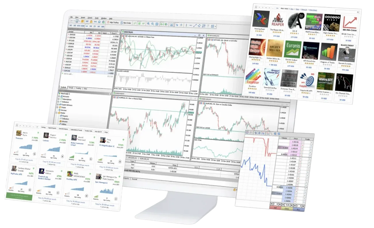 CMC Markets — Grafika produktów i usług z oficjalnej strony